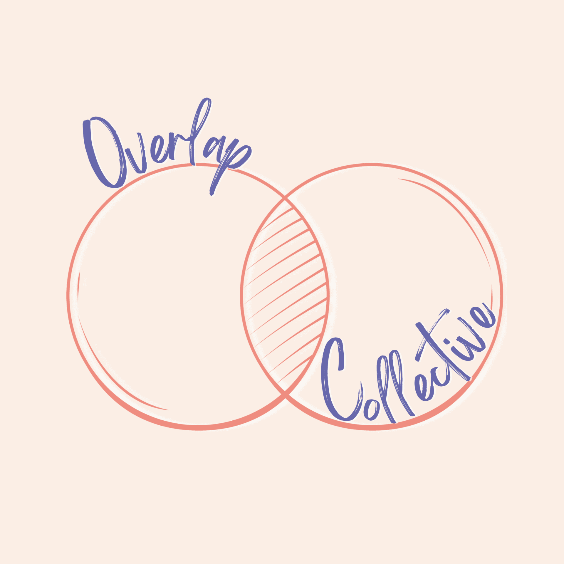 Overlap Collective